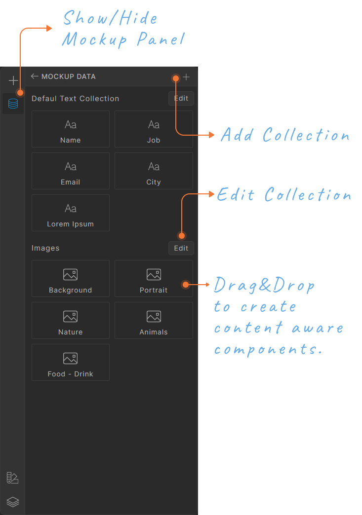 Description of Toolabs DSM - Real Content Panel