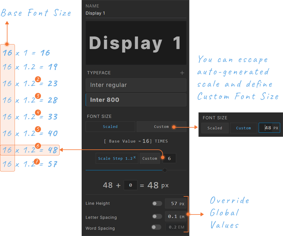 To create a text pattern, choose the font and typesacale