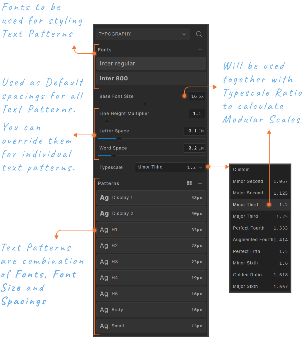 Descripn of Toolabs Design Systems panel to manage your design tokens